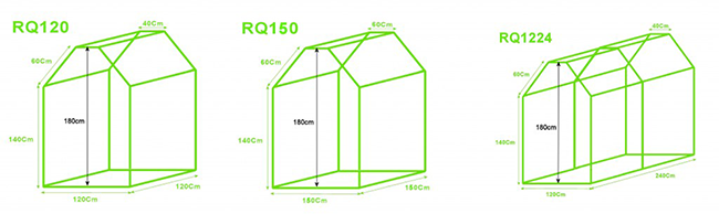 Roof Qube Size